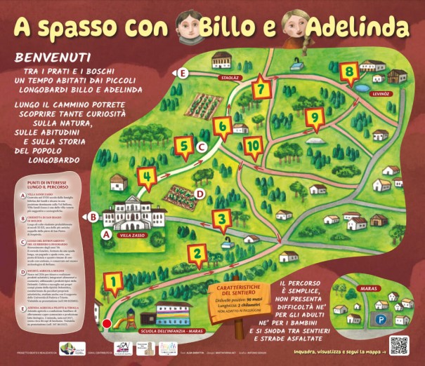 Novità: sentiero tematico per bambini