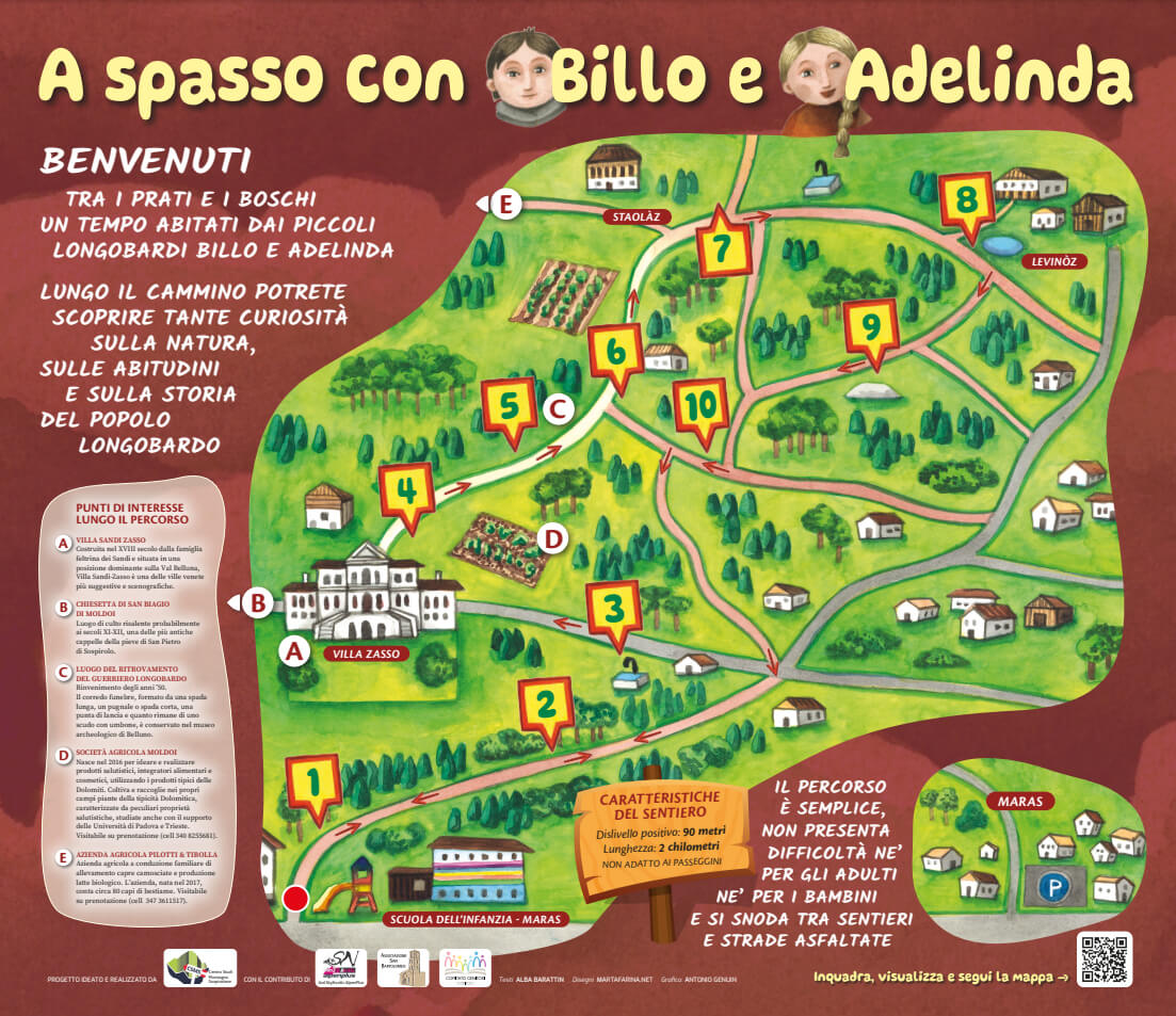 percorso